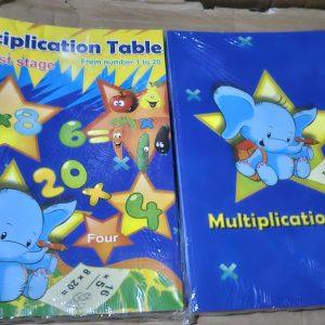 MULTIPLICATION TABLES