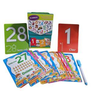 Number Flashcards